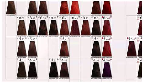 keune hair color chart 1740 15 fresh keune color chart pics keunehair
