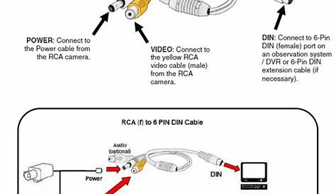 3 Wire Security Camera Wiring Diagram - inspireya