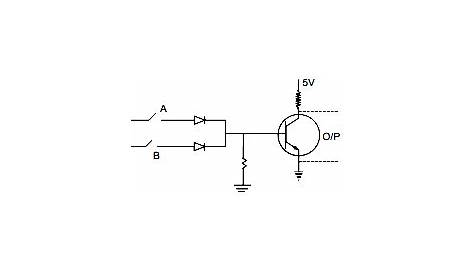 circuit diagram to boolean expression