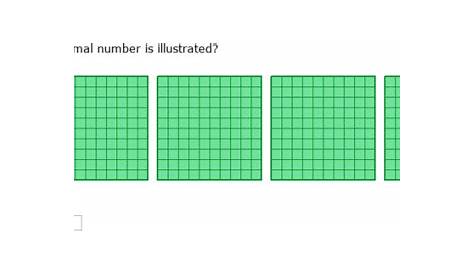 What Decimal Number Is Illustrated