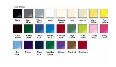 1000+ images about Rust-Oleum Colors on Pinterest | Satin, Technology