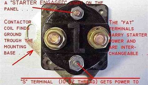 Ironhead Ironhead starter relay / solenoid / starter wiring question