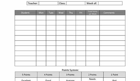 weekly behavior chart template