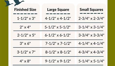 No Waste Flying Geese Size Chart