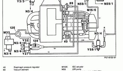 2010 Subaru Forester Wiring Schematic - wiring diagram DB