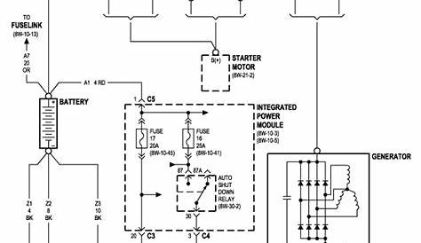 2000 Dodge Dakota Wiring Schematic Collection - Faceitsalon.com