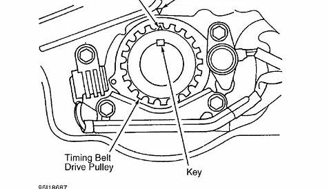 Replacing timing belt on 1996 honda odyssey, need to know how to line