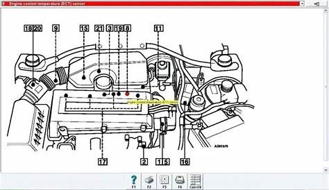 Saab Engine Diagram