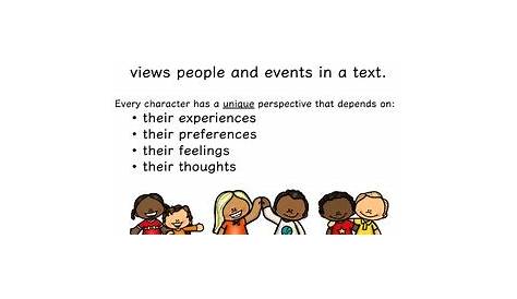 Character Perspective Anchor Chart
