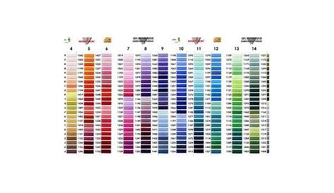 Embroidery thread color chart