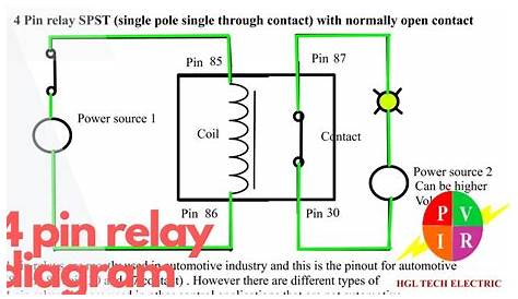 4 pin relay diagram. 4 pin relay wiring. 4 pin relay animation. 4 pin