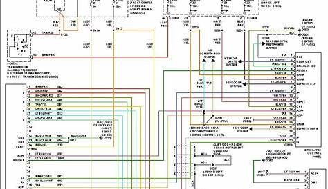 2000 Ford Taurus Wiring Diagram Pictures - Faceitsalon.com