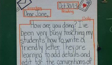 This is a friendly letter anchor chart. | Writing | Pinterest