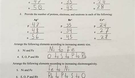 Periodic Table Worksheet - Evan London Chemistry Blog