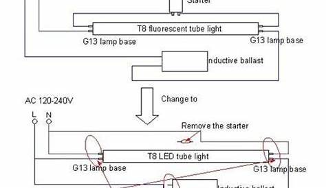 No Ballast T8 Led Tube Wiring Diagram - Wiring Diagram Pictures