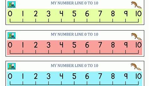 Free Printable Number Line - Printable Templates