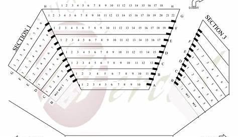 Seating Chart - Playhouse Merced