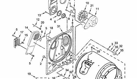 roper dishwasher parts manual