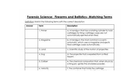 forensic science ballistics worksheet