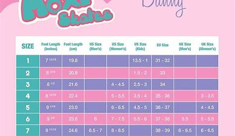 size chart for roller skates