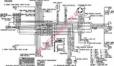 Walker Mower Mtghs Wiring Diagram - Wiring Diagram Pictures