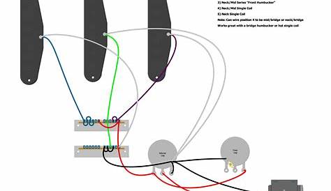 Telecaster 5 Way Super Switch Wiring Diagram : Guitar Wiring Diagrams 2