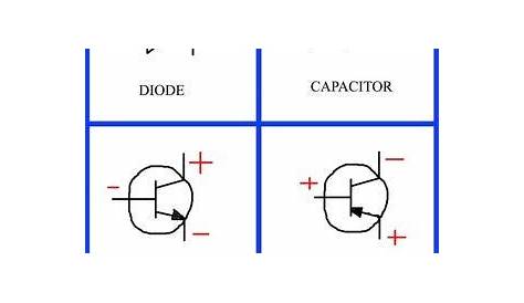 HOW TO READ CIRCUIT DIAGRAMS : 4 Steps - Instructables Computer Science