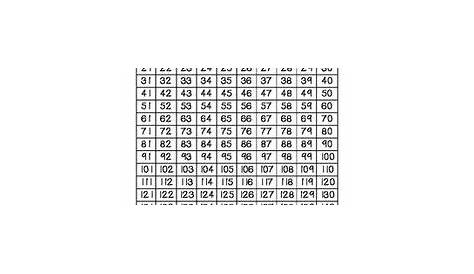 200 number chart | Number chart, Hundreds chart printable, 100 chart