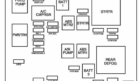 2000 Chevy Impala Fuse Box Diagram - General Wiring Diagram