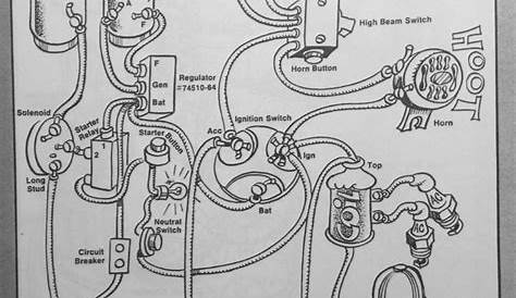 harley wiring diagrams simple
