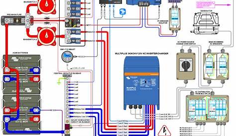 GFPD Wiring - Victron Community