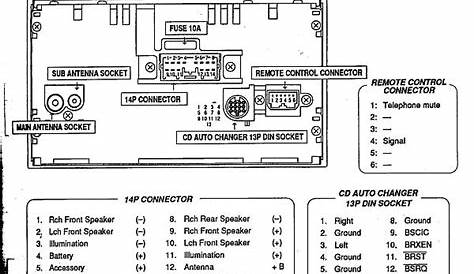 mitsubishi car radio wiring diagram
