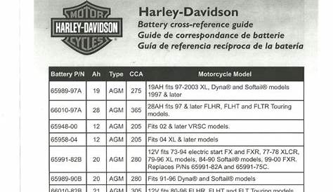 harley davidson battery cross reference chart