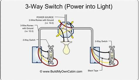 2 switch 1 light wiring diagram