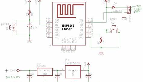 ESP8266 LED Blink | Circuits4you.com