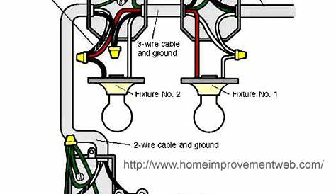 4 prong switch wiring diagram