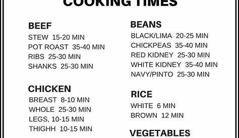 FREE Printable Instant Pot Cooking Times Sheet Meat, Beans, Veggies