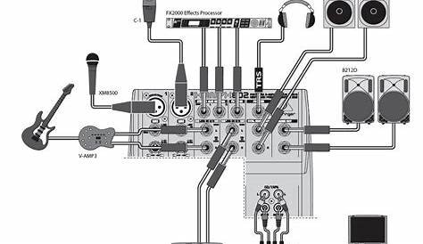 Behringer xenyx x1204usb manual compressor - gordate