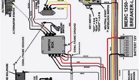 1997 Nitro Mercury 200 Outboard Trim Switch Wiring Diagram