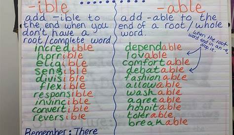 suffix able worksheet 2nd grade