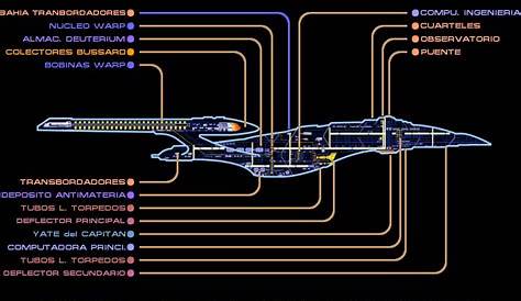 uss enterprise e schematics