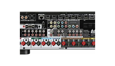 denon avr-x3700h manual