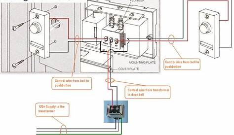 Ring Doorbell Transformer Wiring Diagram For Your Needs