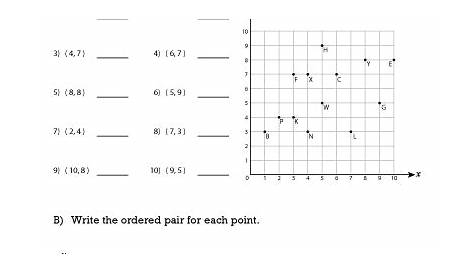 functions ordered pairs worksheets answer key