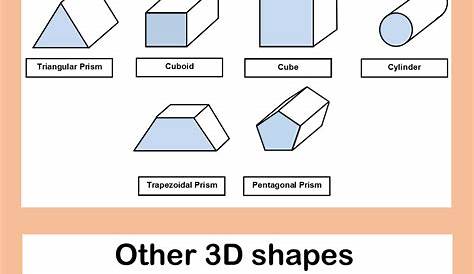 volume of 3d shapes worksheet