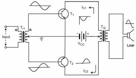 Complementary Symmetry Class B Amplifier Circuit Diagram