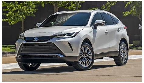 How Much Is a Fully Loaded 2022 Toyota Venza?