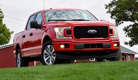 2018 ford f150 tuner