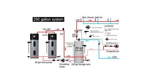 hot water tank wiring schematic
