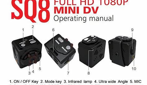 SQ8 Mini DV Camera 1080P Full HD Car DVR review | TechFunology.com